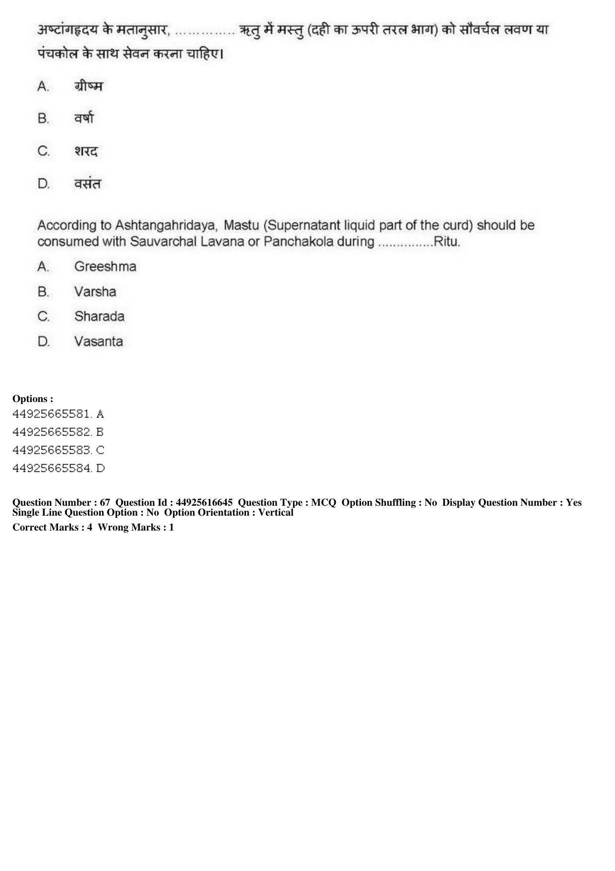 AIAPGET 2019 Ayurveda Question Paper - Page 104