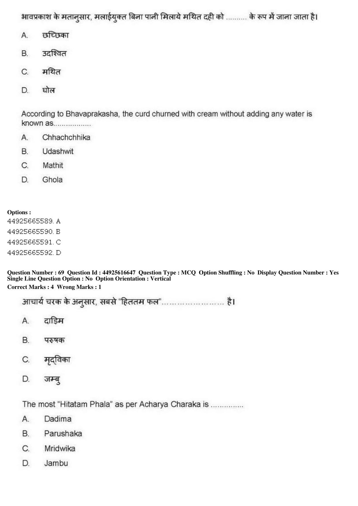 AIAPGET 2019 Ayurveda Question Paper - Page 107