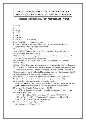 Kerala Plus Two 2020 Computer Application (Commerce) Model Answer Key