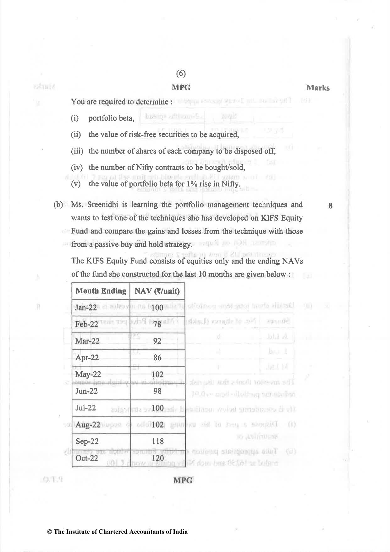 CA Final Nov 2022 Question Paper - Paper 2 – Strategic Financial Management - Page 6
