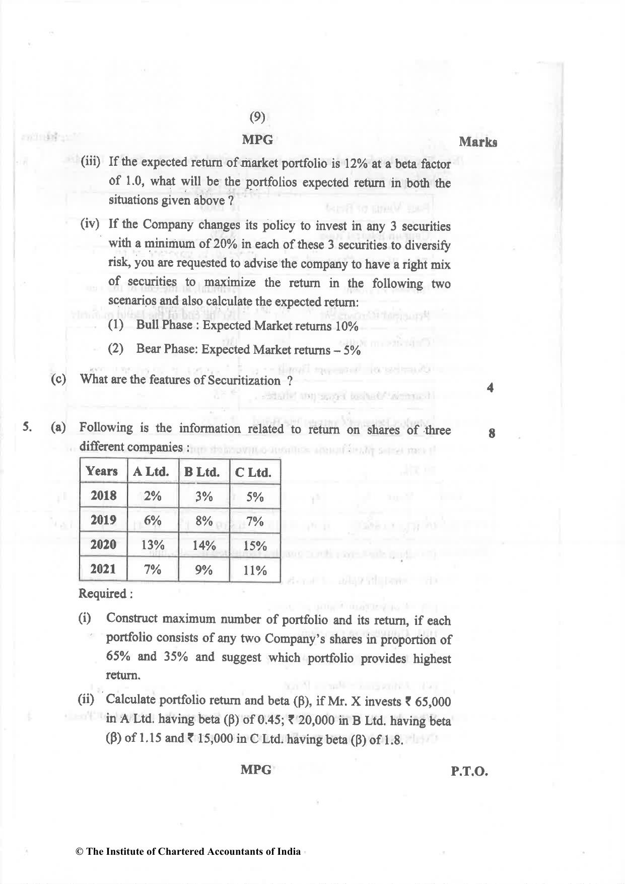 CA Final Nov 2022 Question Paper - Paper 2 – Strategic Financial Management - Page 9