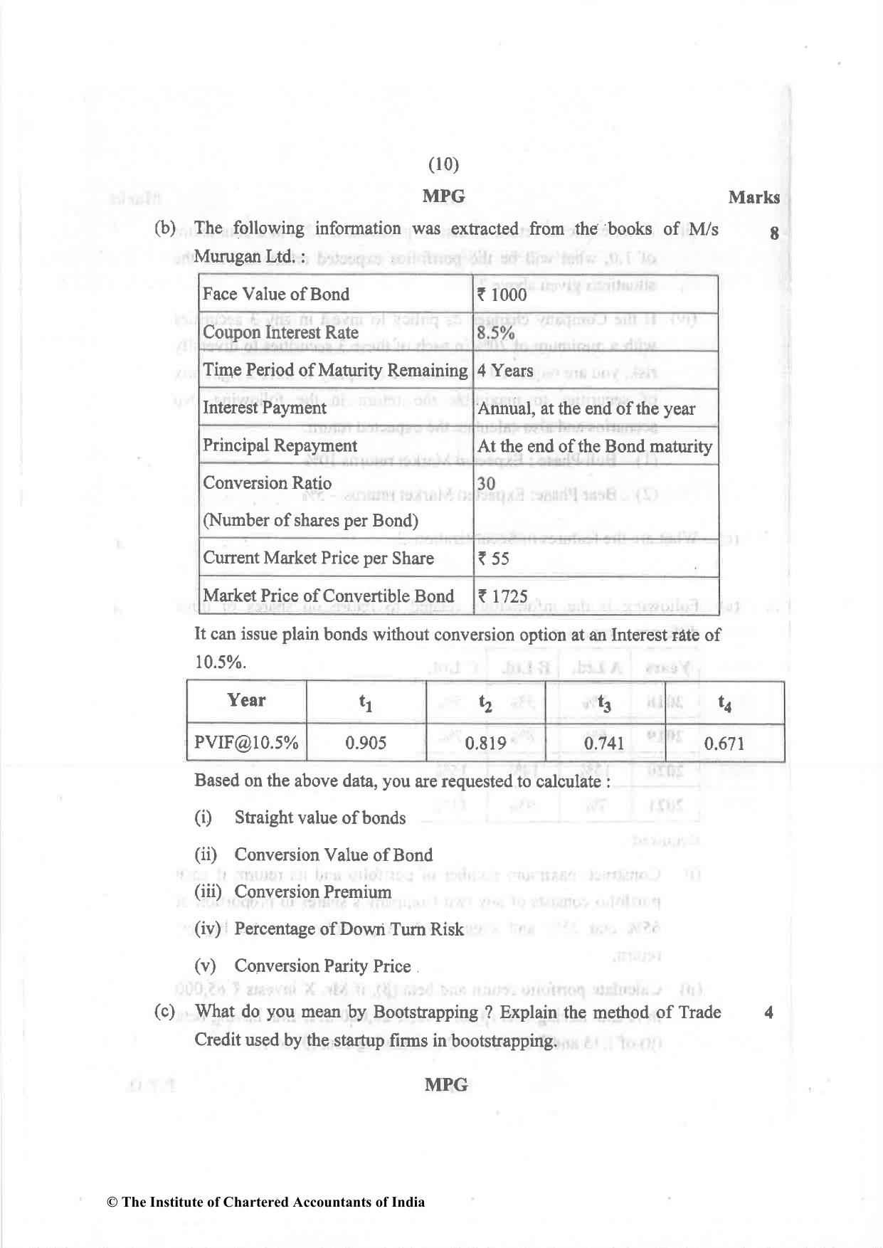 CA Final Nov 2022 Question Paper - Paper 2 – Strategic Financial Management - Page 10