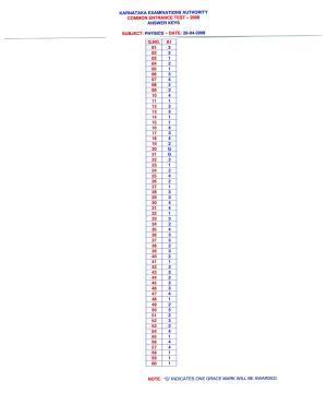 KCET Answer Key 2008 Question Papers