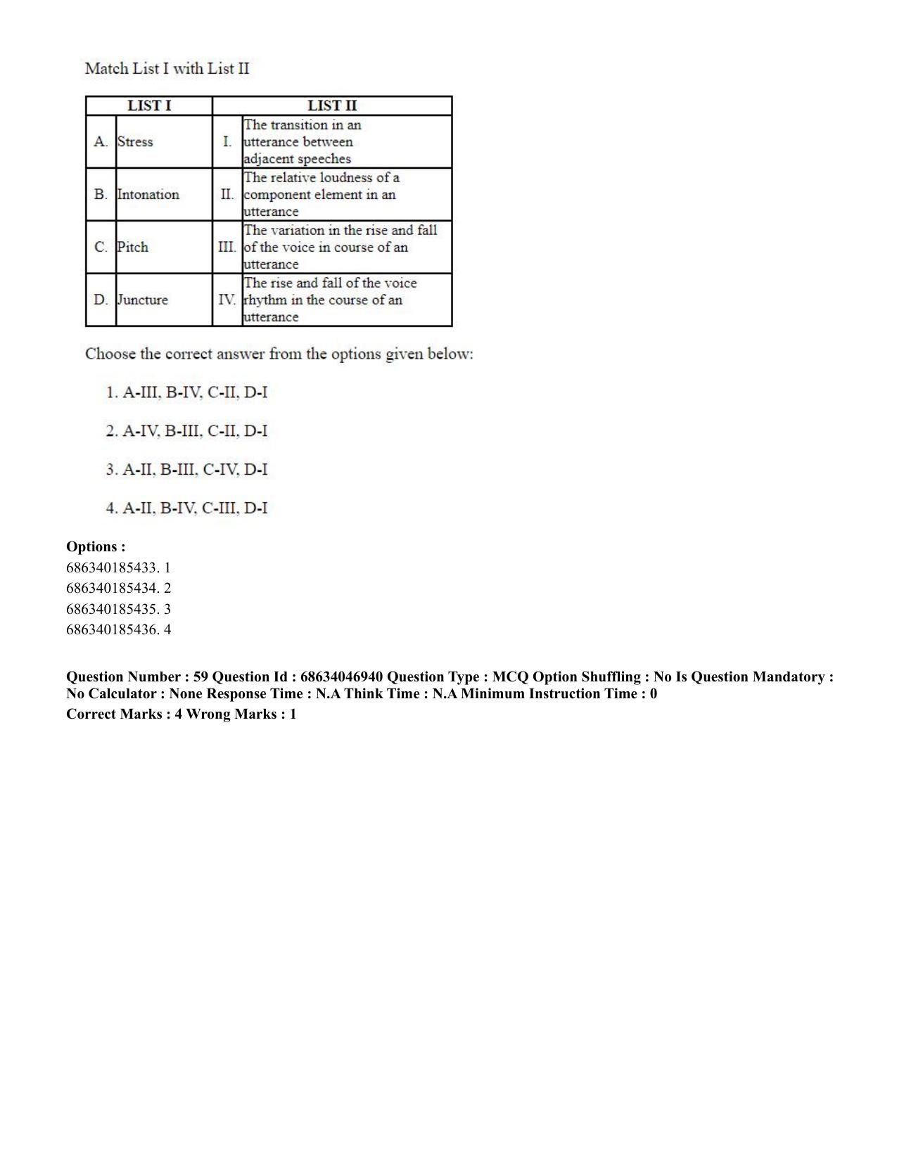CUET PG 2023: LAQP01 – English (Eng)-shift 2 (30-06-2023) Question Paper - Page 56