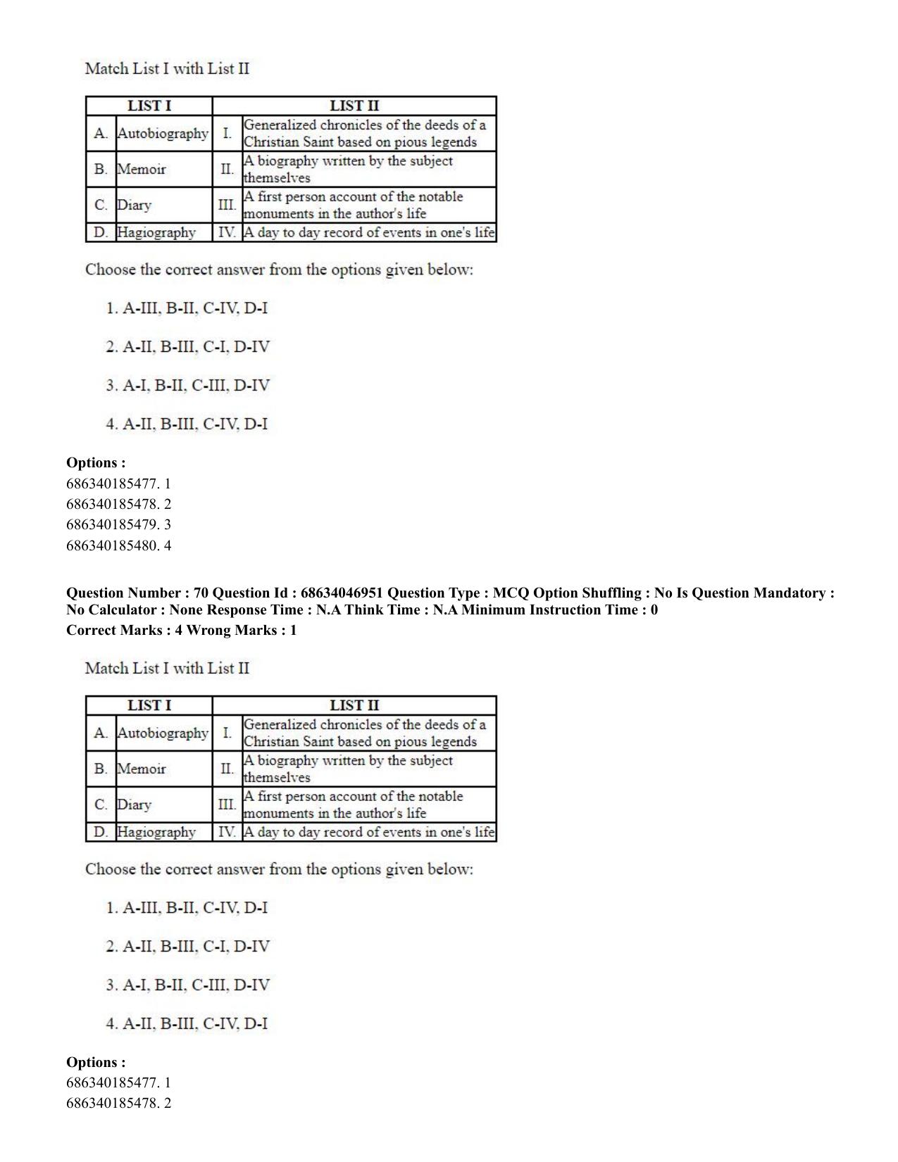 CUET PG 2023: LAQP01 – English (Eng)-shift 2 (30-06-2023) Question Paper - Page 68