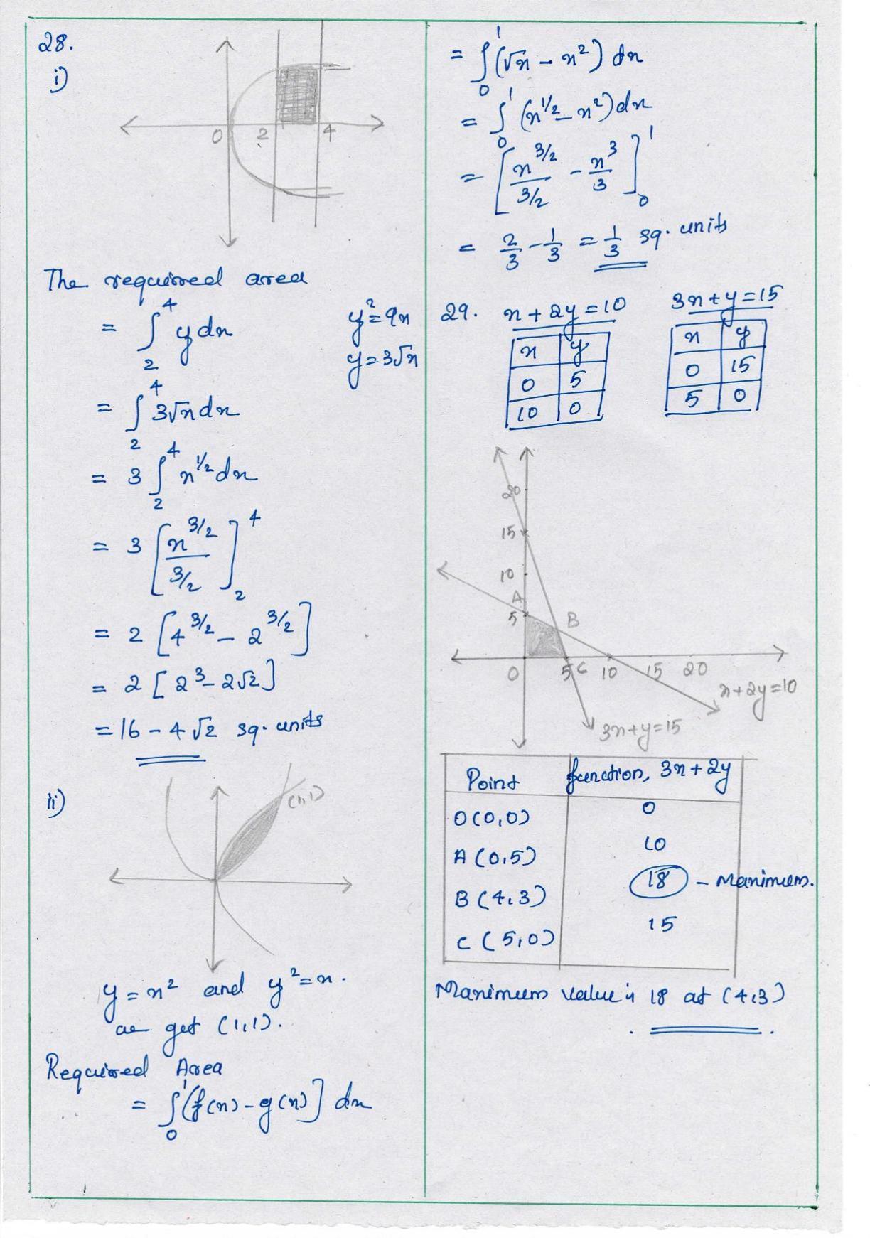Kerala Plus Two 2021 Maths (Science) Model Answer Key                - Page 9