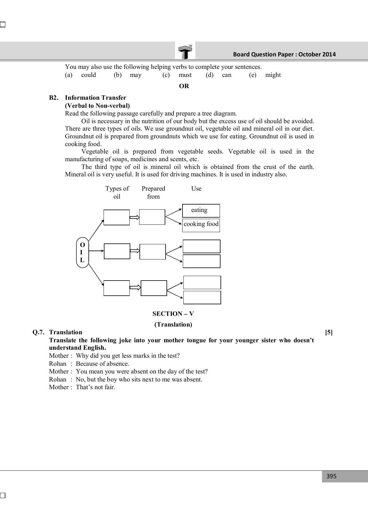 Maharashtra Board SSC October 2014- ENGLISH (MM) Question Paper - Page 9