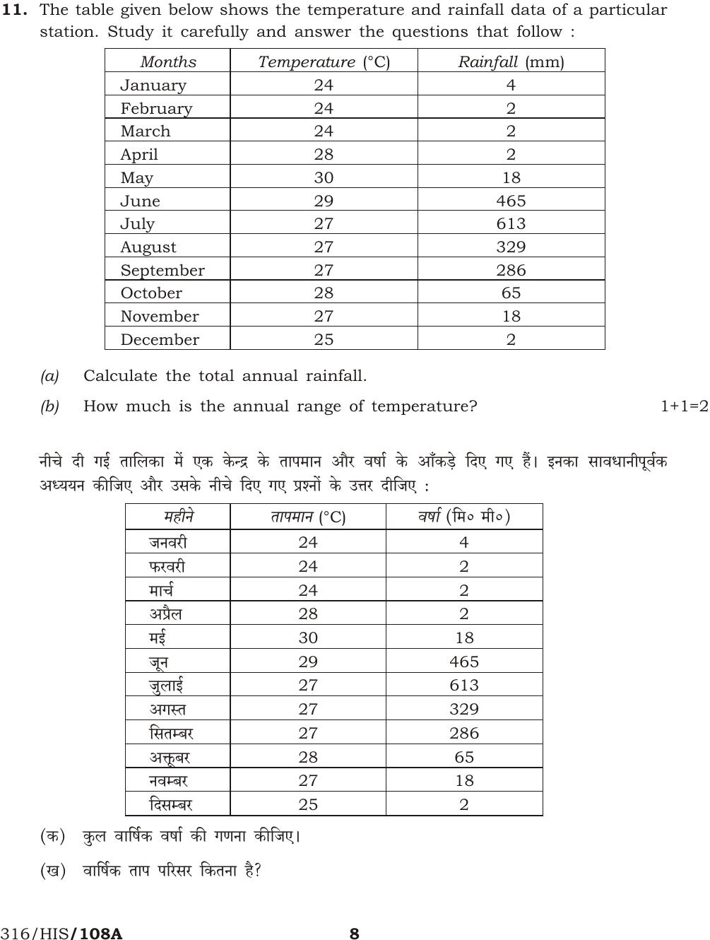 NIOS April 2015 Class 12 Geography Question Paper - Page 8
