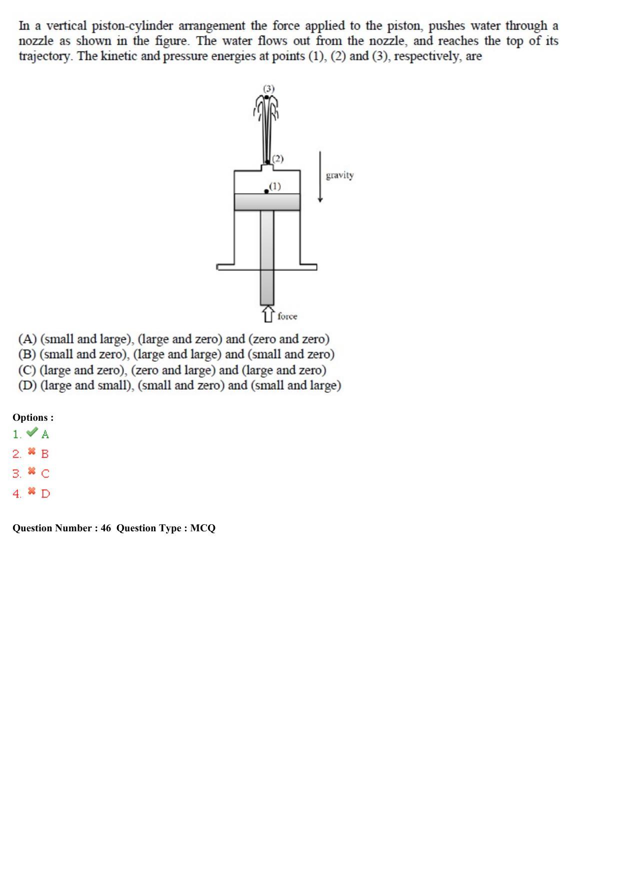 GATE 2015 Production and Industrial Engineering (PI) Question Paper with Answer Key - Page 15