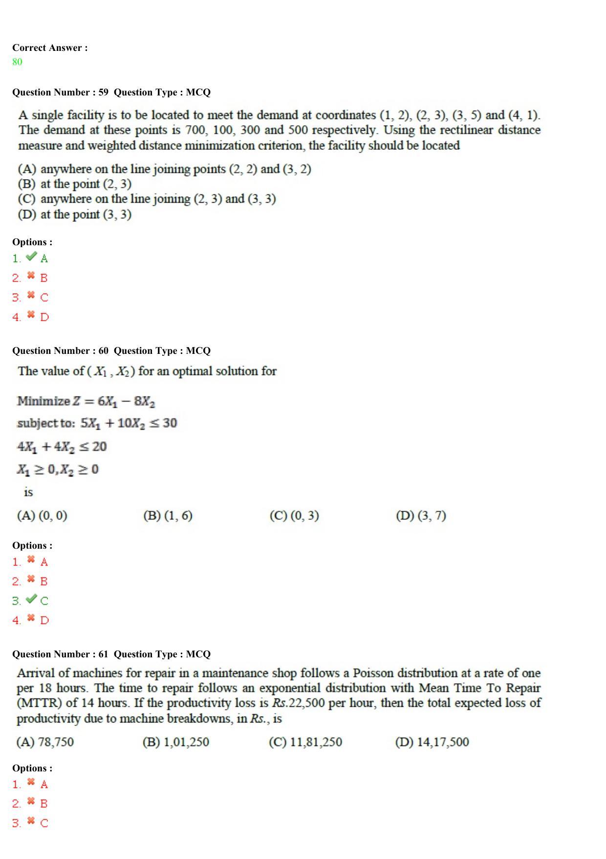 GATE 2015 Production and Industrial Engineering (PI) Question Paper with Answer Key - Page 20