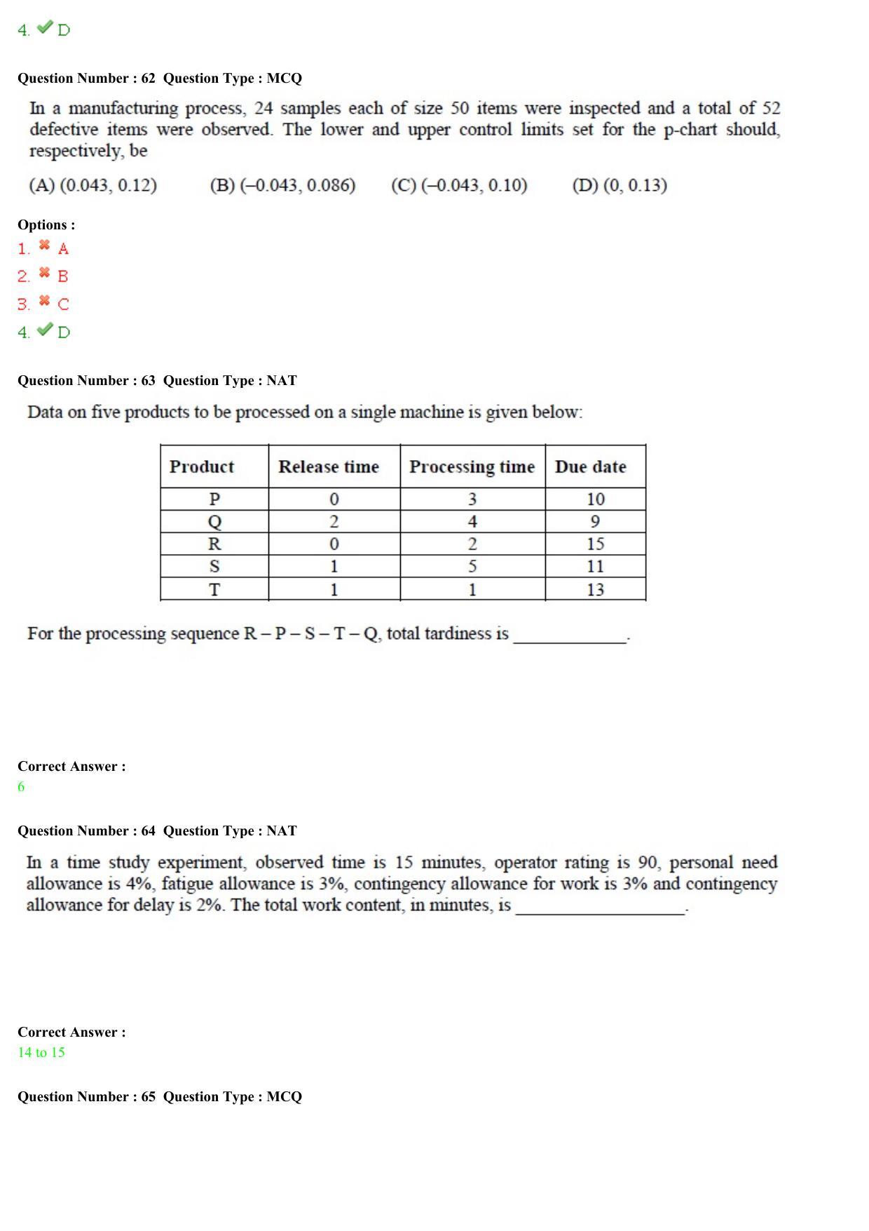GATE 2015 Production and Industrial Engineering (PI) Question Paper with Answer Key - Page 21