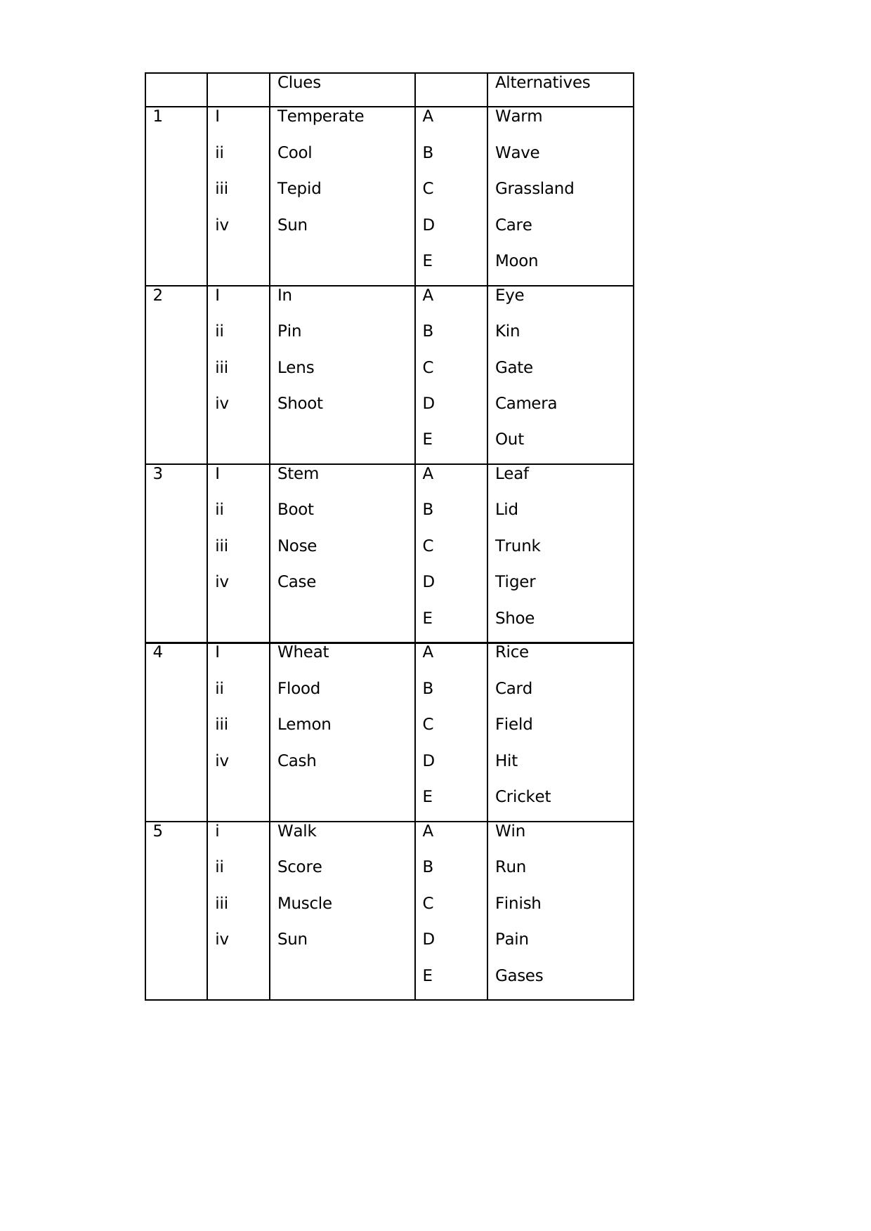 MICAT Sample Questions 5 - Page 3