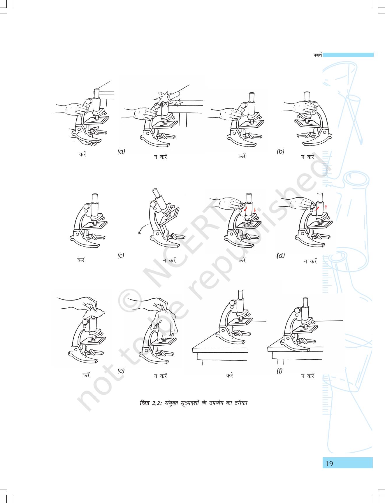 NCERT Laboratory Manuals for Class IX विज्ञान - पदार्थ - Page 7