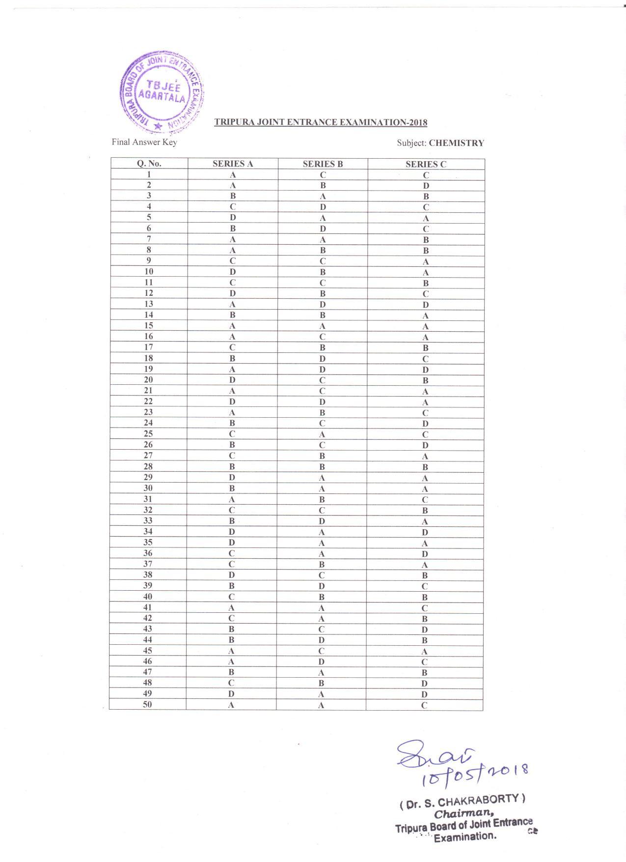 TBJEE 2018 Answer Key - Page 3