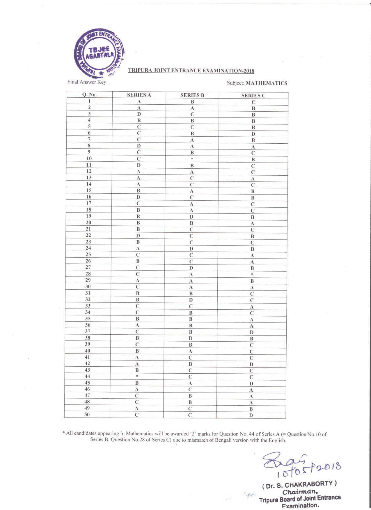 TBJEE 2018 Answer Key - Page 4