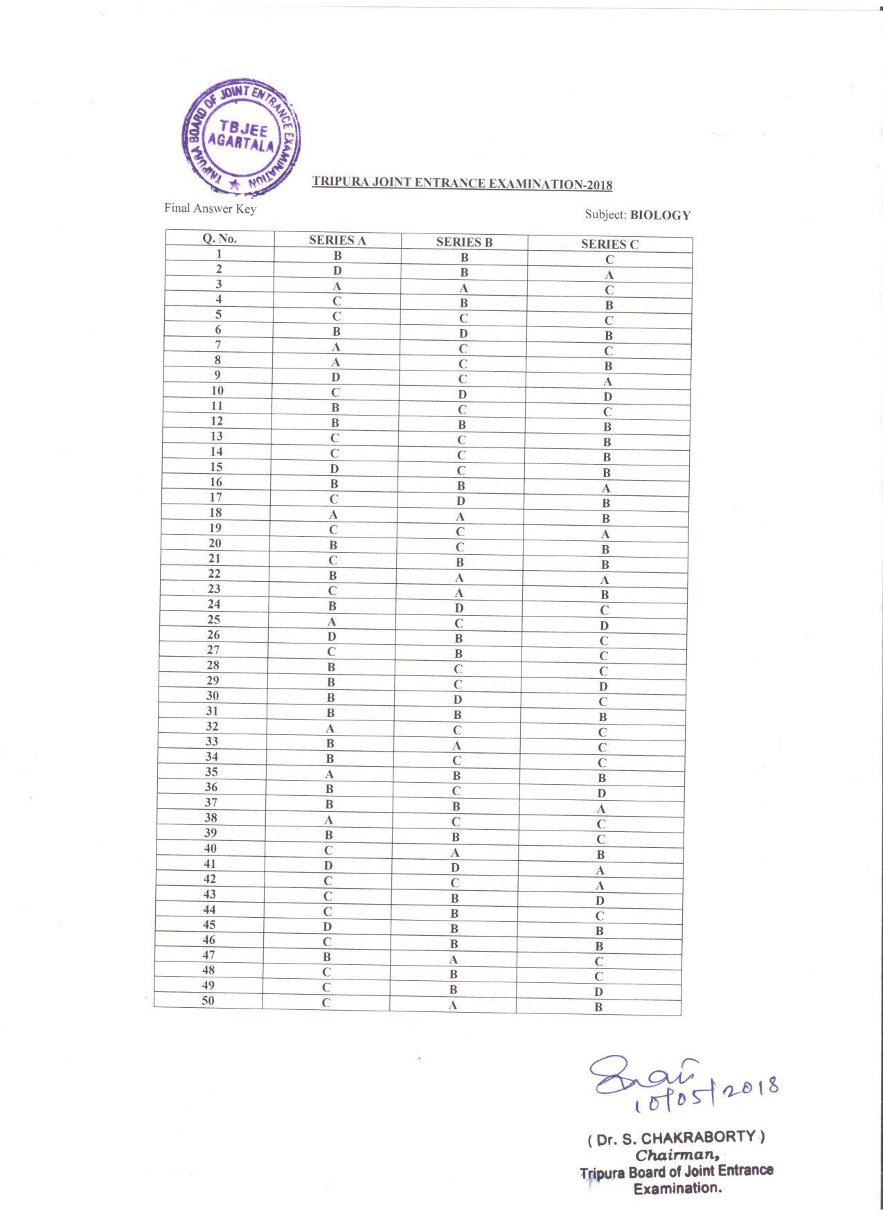 TBJEE 2018 Answer Key - Page 5