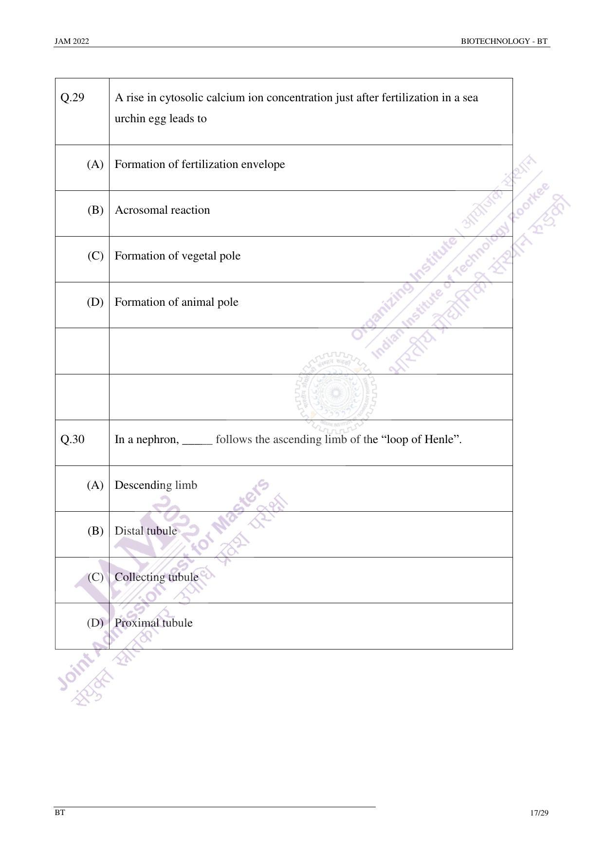 JAM 2022: BT Question Paper - Page 16