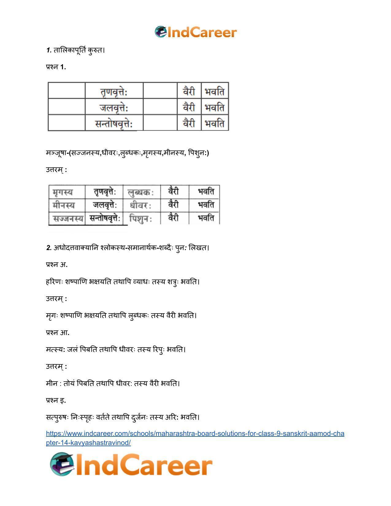 Maharashtra Board Solutions for Class 9- Sanskrit Aamod: Chapter 14- काव्यशास्त्रविनोदः - Page 10