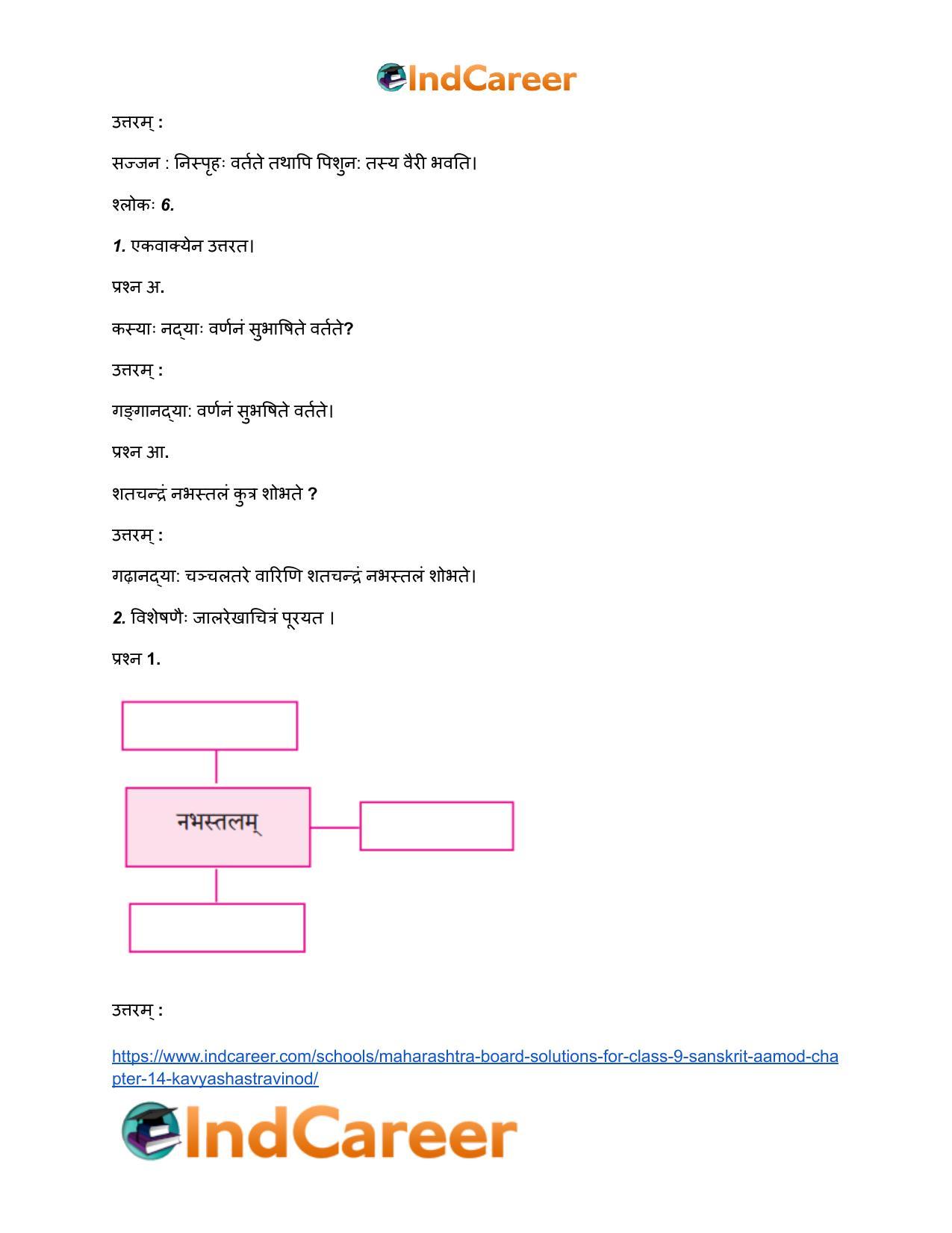 Maharashtra Board Solutions for Class 9- Sanskrit Aamod: Chapter 14- काव्यशास्त्रविनोदः - Page 11
