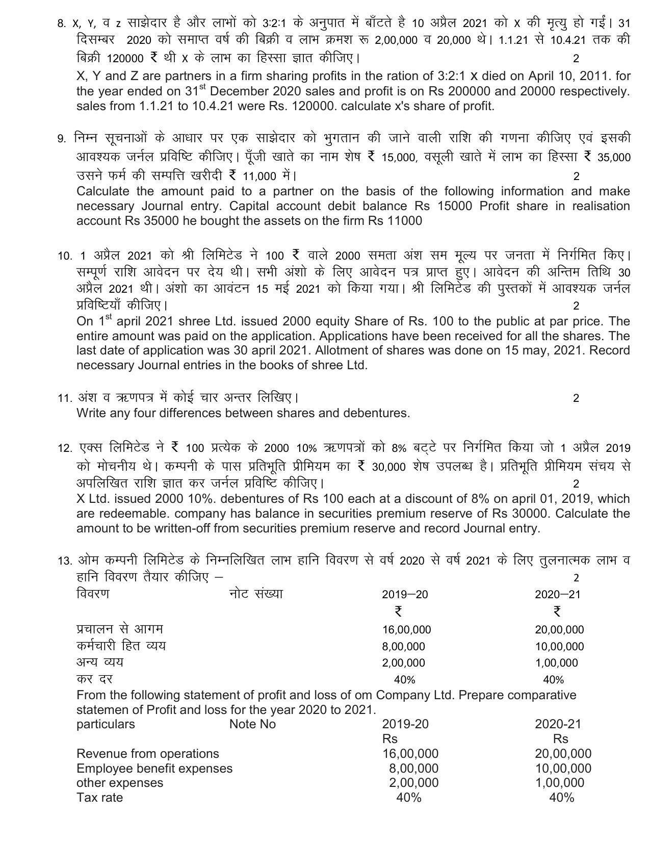 RBSE 2023 CLASS 12 Accountancy Model Paper IndCareer Docs