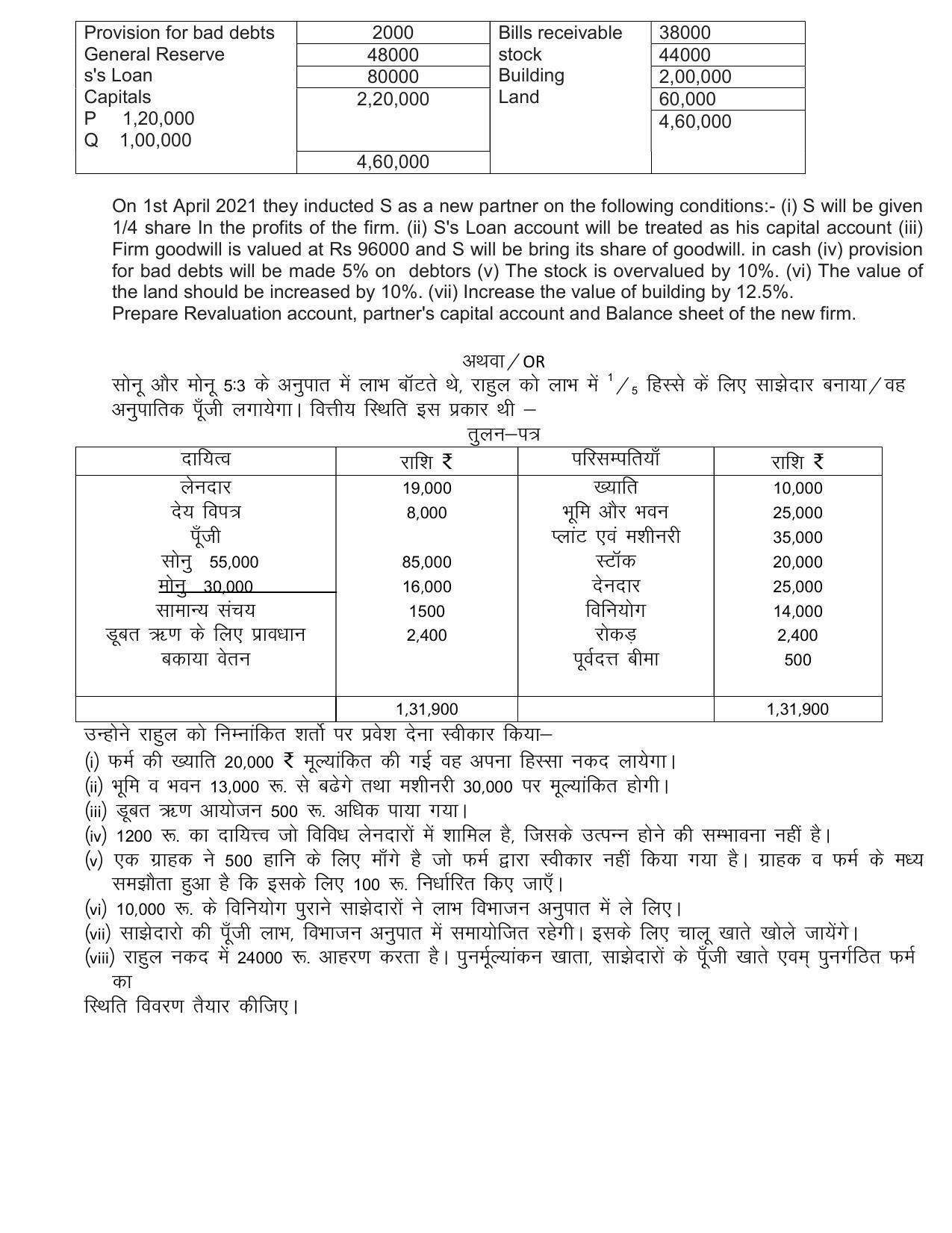RBSE 2023 CLASS 12 Accountancy Model Paper IndCareer Docs