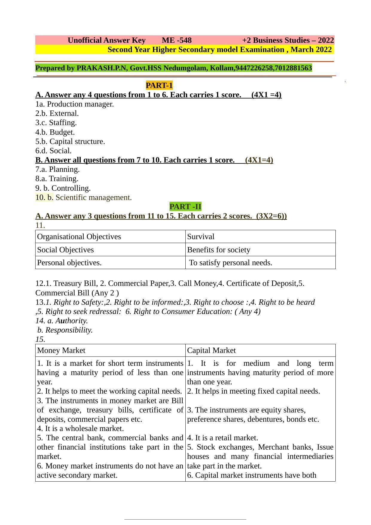 Kerala Plus Two 2022 Business Studies Model Answer Key - Page 1