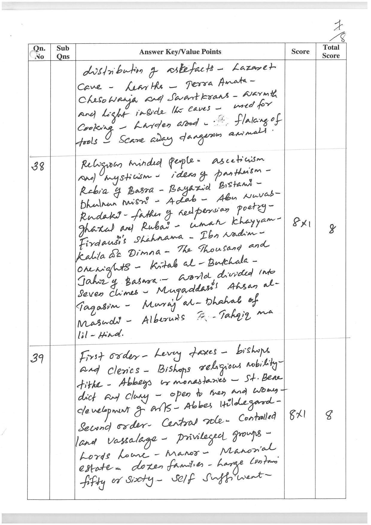 Kerala Plus One (Class 11th) History-Hearing Impaired Answer Key 2021 - Page 7