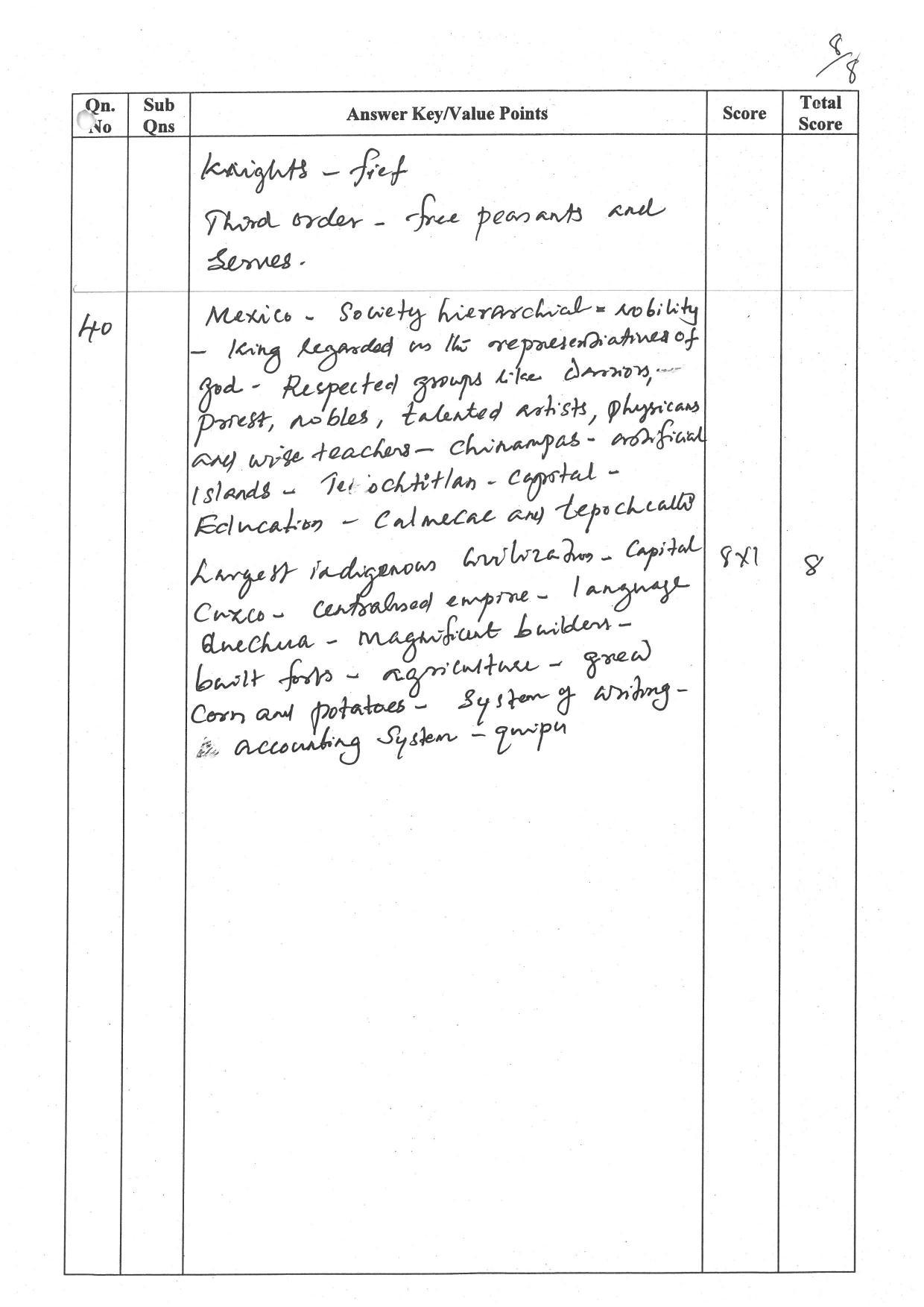Kerala Plus One (Class 11th) History-Hearing Impaired Answer Key 2021 - Page 8
