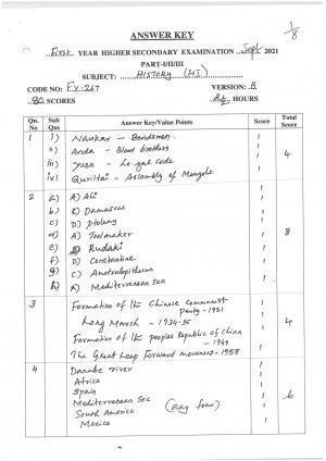 Kerala Plus One (Class 11th) History-Hearing Impaired Answer Key 2021