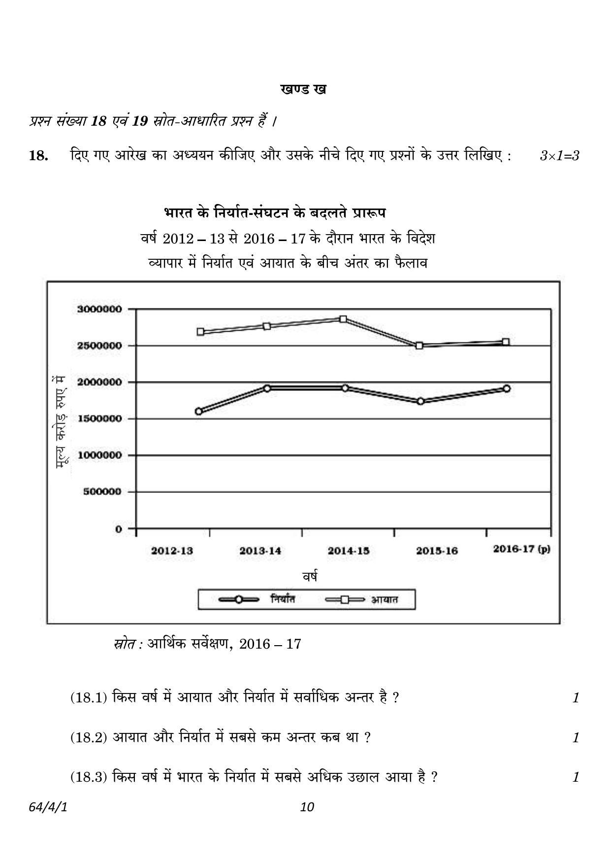 CBSE Class 12 64-4-1 Geography 2023 Question Paper - Page 10