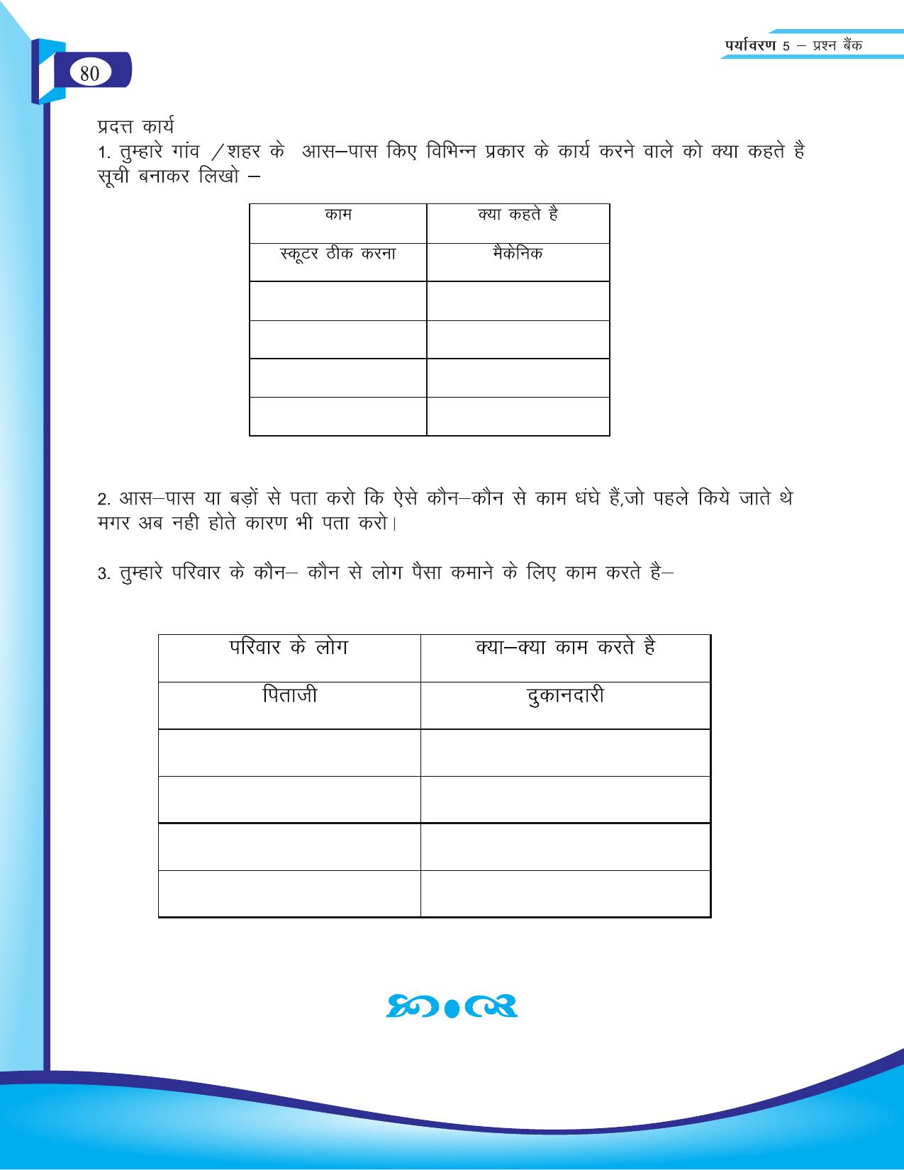 Chhattisgarh Board Class 5 EVS Question Bank 2015-16 - Page 6