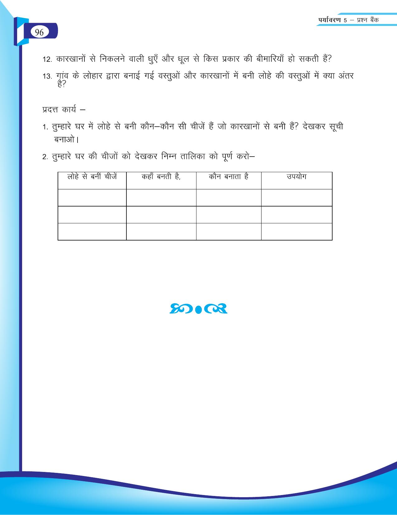 Chhattisgarh Board Class 5 EVS Question Bank 2015-16 - Page 22