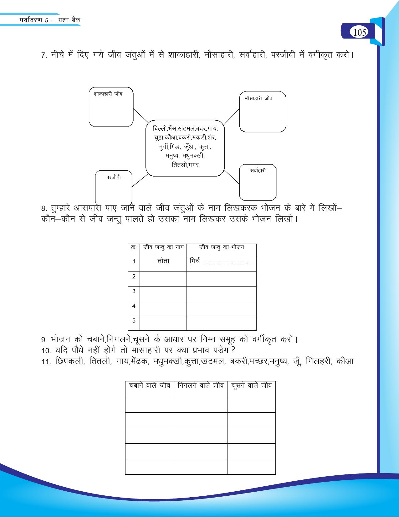 Chhattisgarh Board Class 5 EVS Question Bank 2015-16 - Page 31