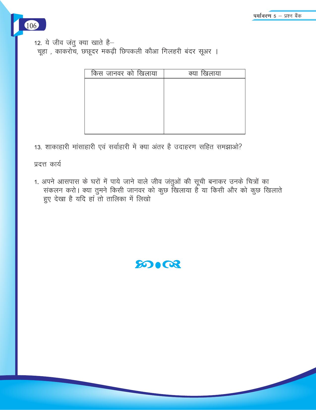 Chhattisgarh Board Class 5 EVS Question Bank 2015-16 - Page 32