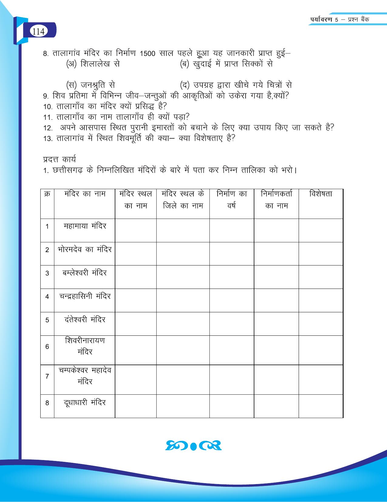 Chhattisgarh Board Class 5 EVS Question Bank 2015-16 - Page 40