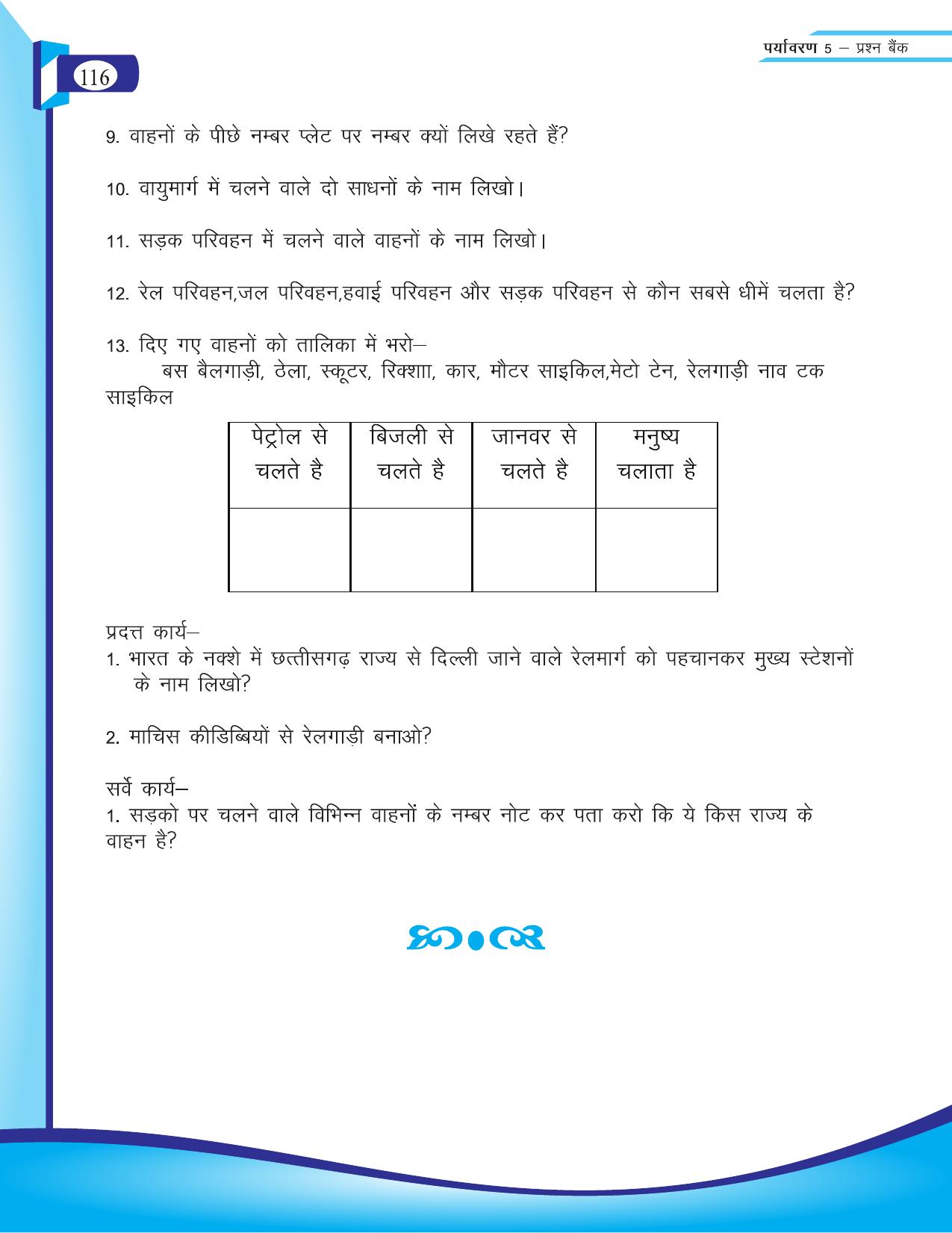 Chhattisgarh Board Class 5 EVS Question Bank 2015-16 - Page 42