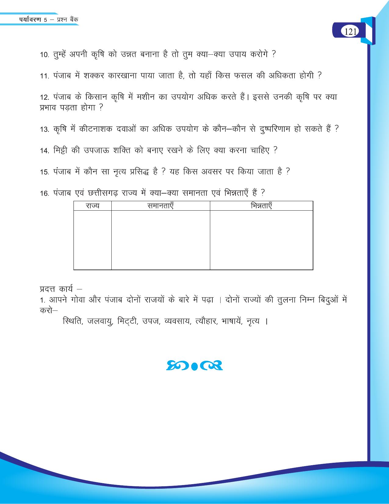 Chhattisgarh Board Class 5 EVS Question Bank 2015-16 - Page 47