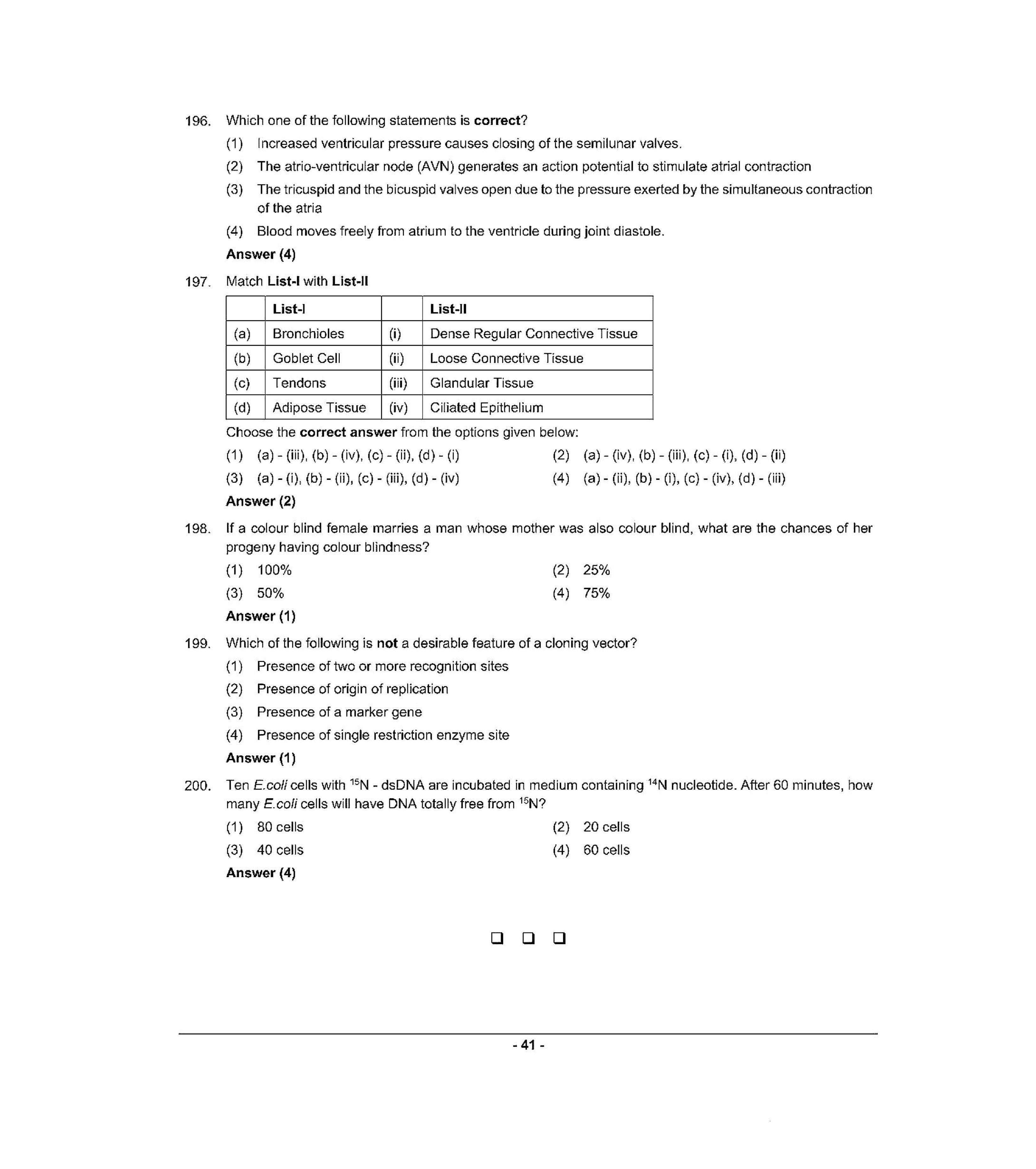 NEET R1 2022 Question Paper - Page 40