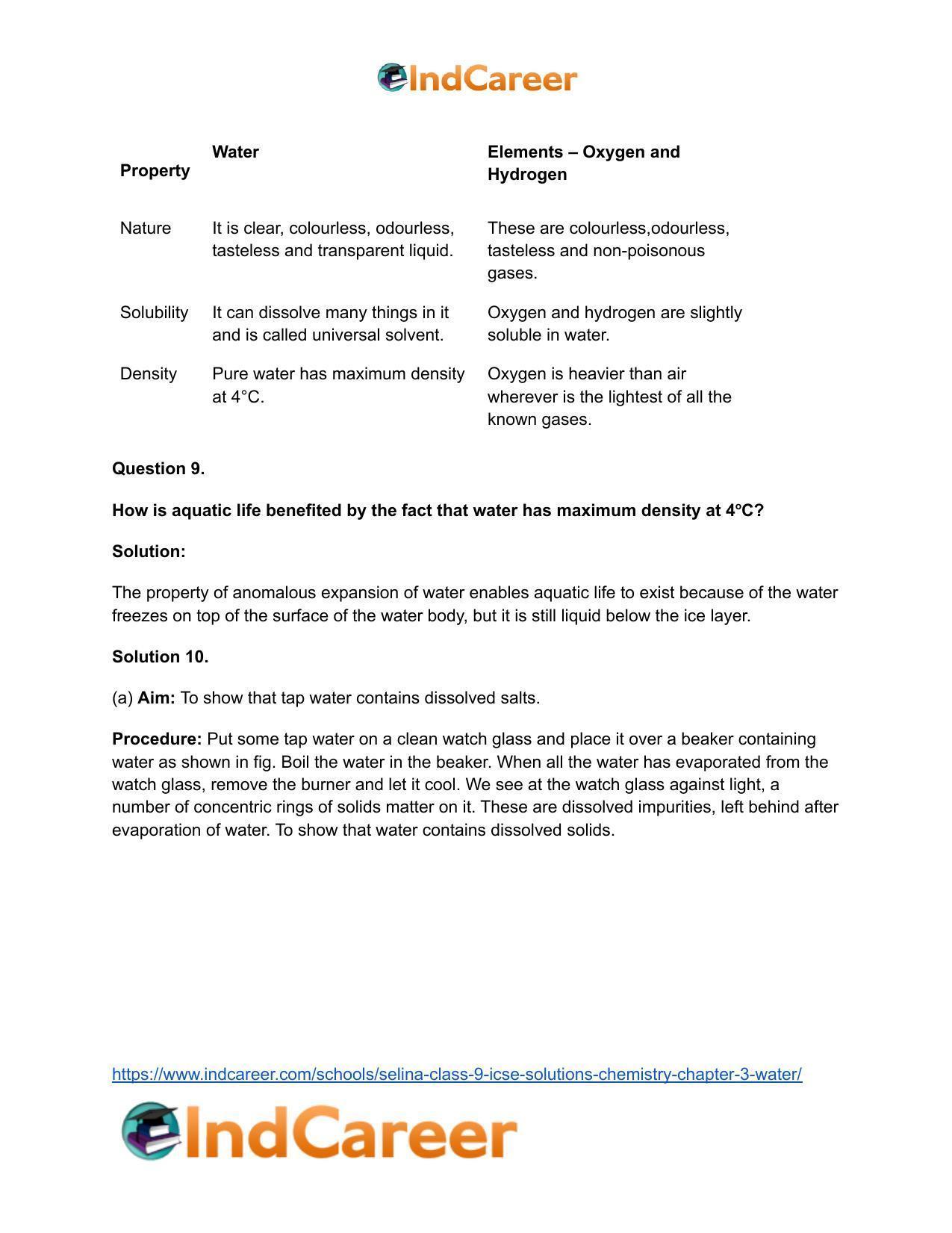 Selina Class 9 ICSE Solutions Chemistry : Chapter 3- Water - Page 6