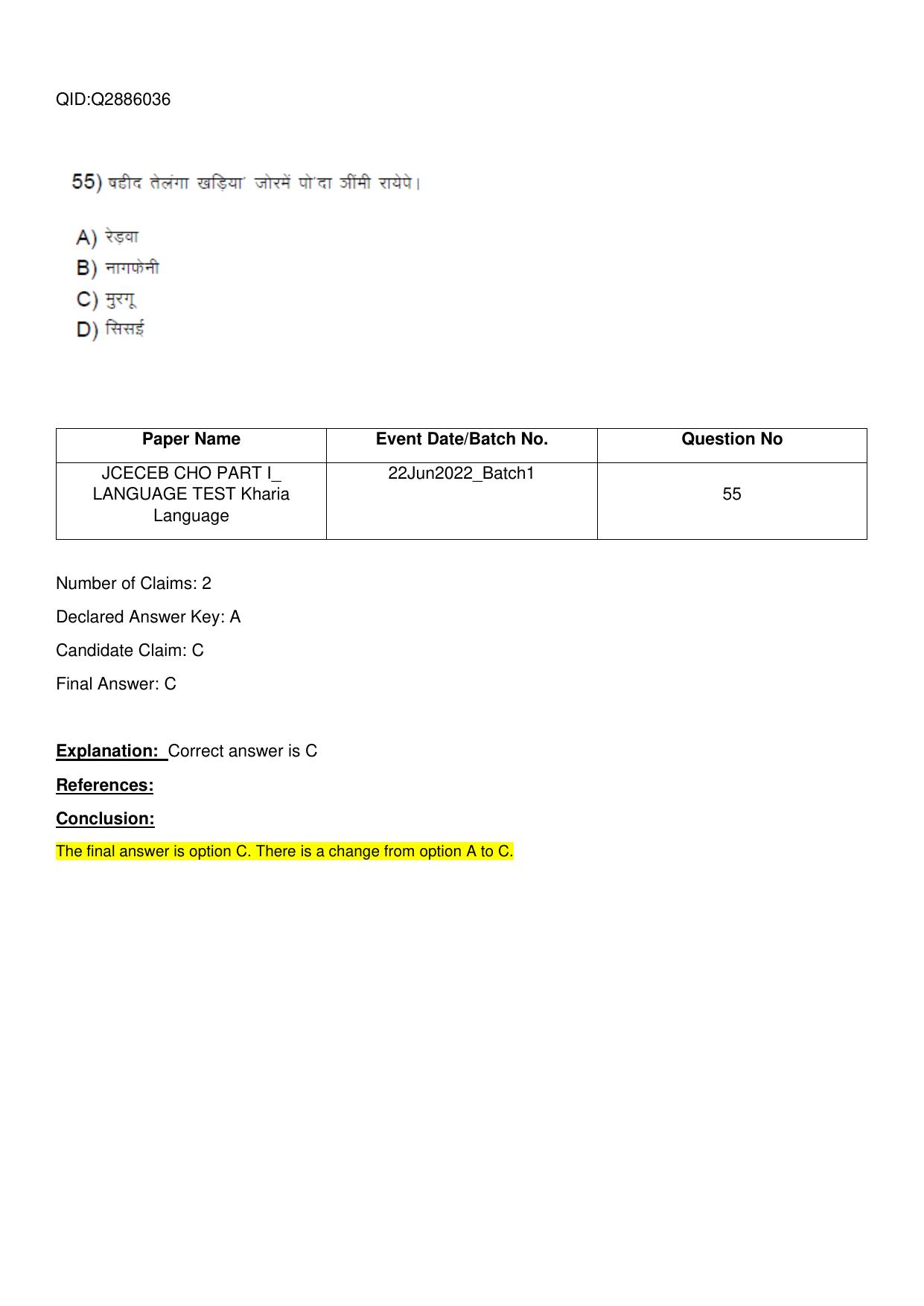 Jharkhand ANM GNM (NECE) 2022 Question Paper - Page 28