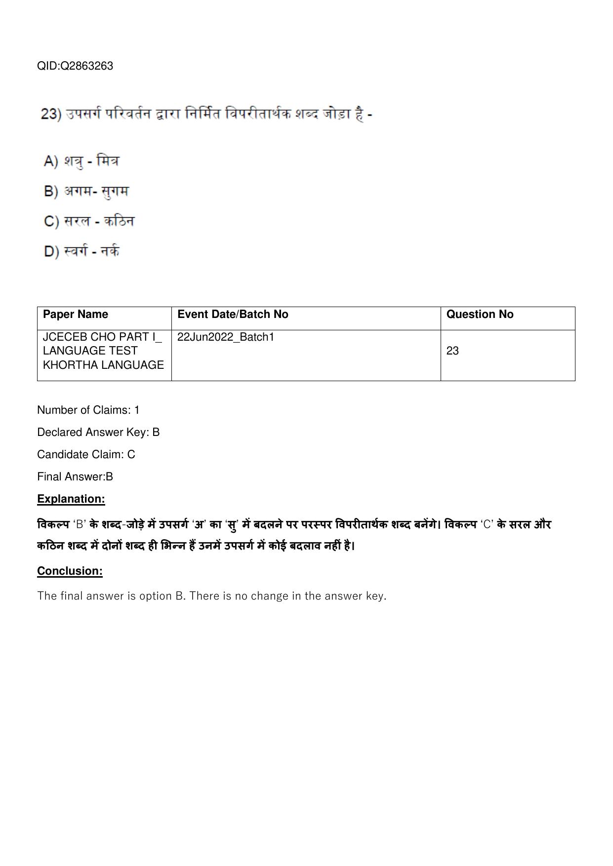 Jharkhand ANM GNM (NECE) 2022 Question Paper - Page 52