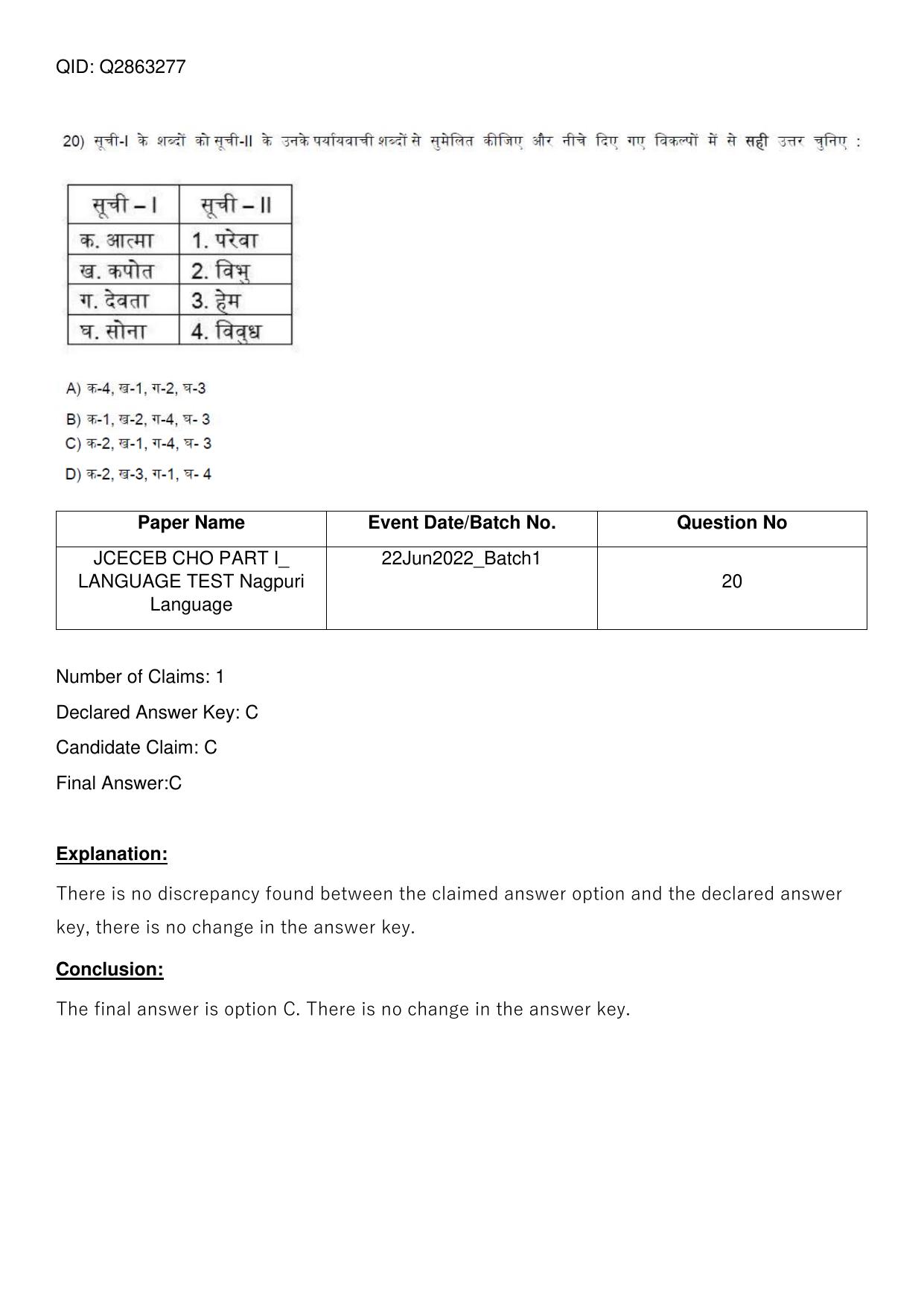 Jharkhand ANM GNM (NECE) 2022 Question Paper - Page 99