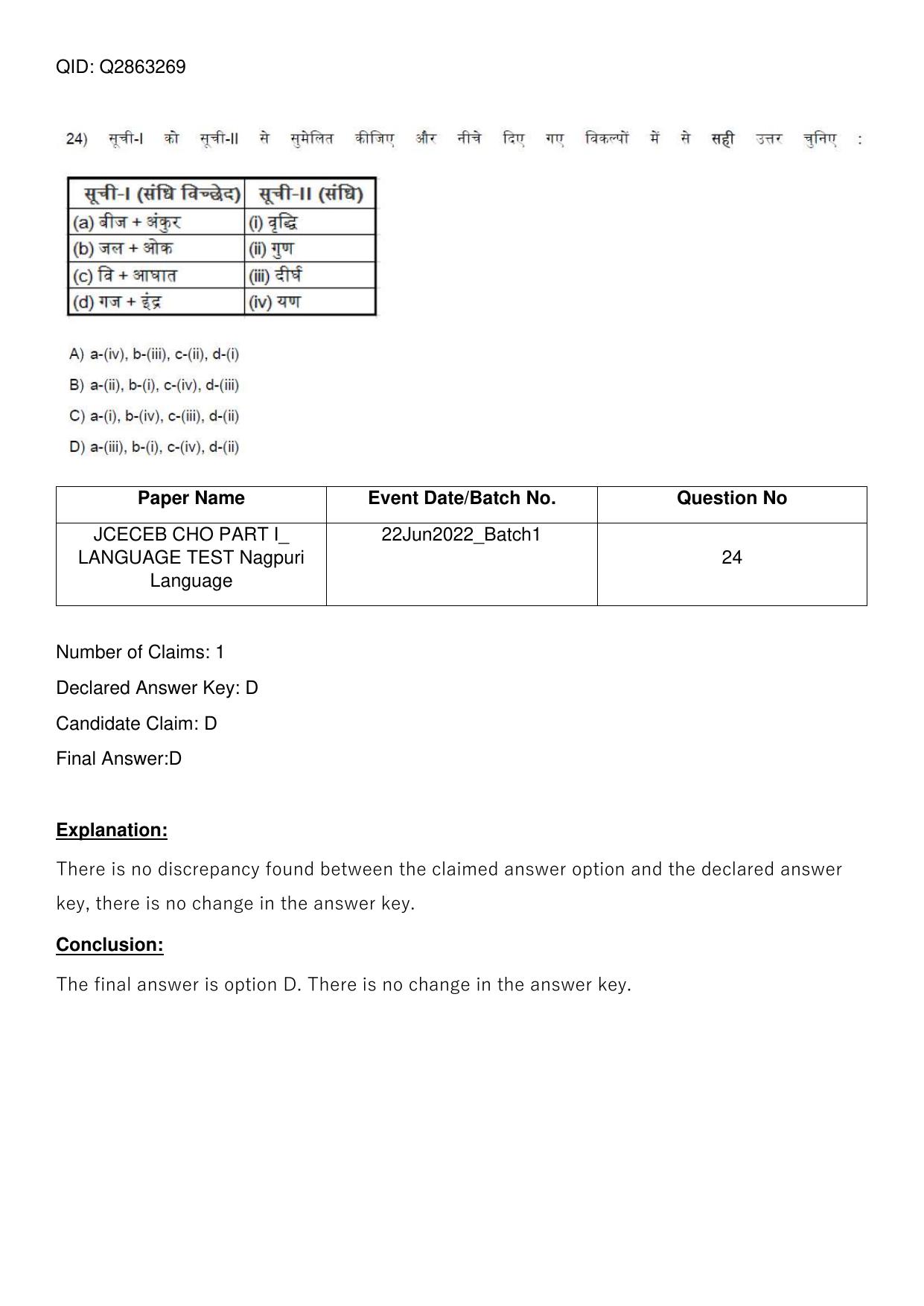 Jharkhand ANM GNM (NECE) 2022 Question Paper - Page 103