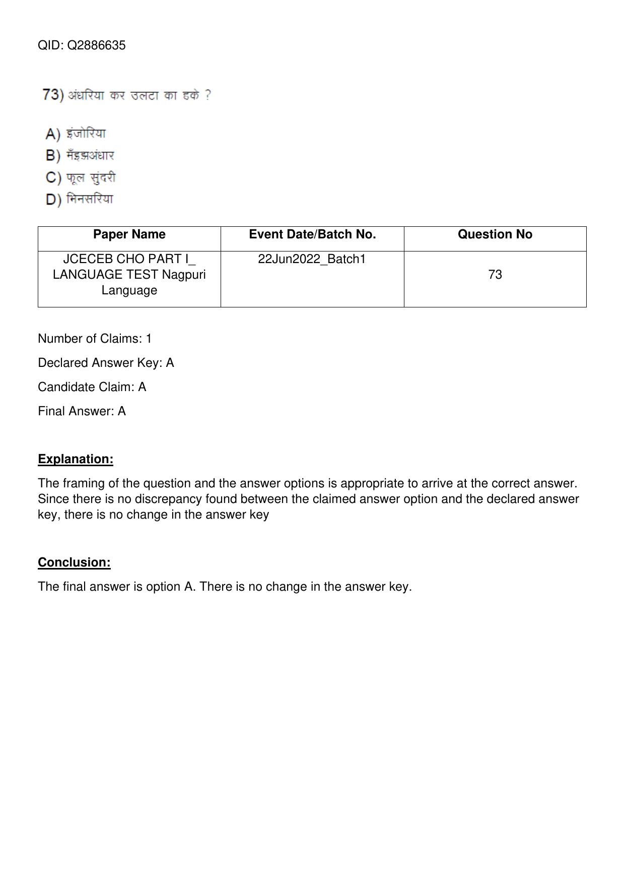 Jharkhand ANM GNM (NECE) 2022 Question Paper - Page 162