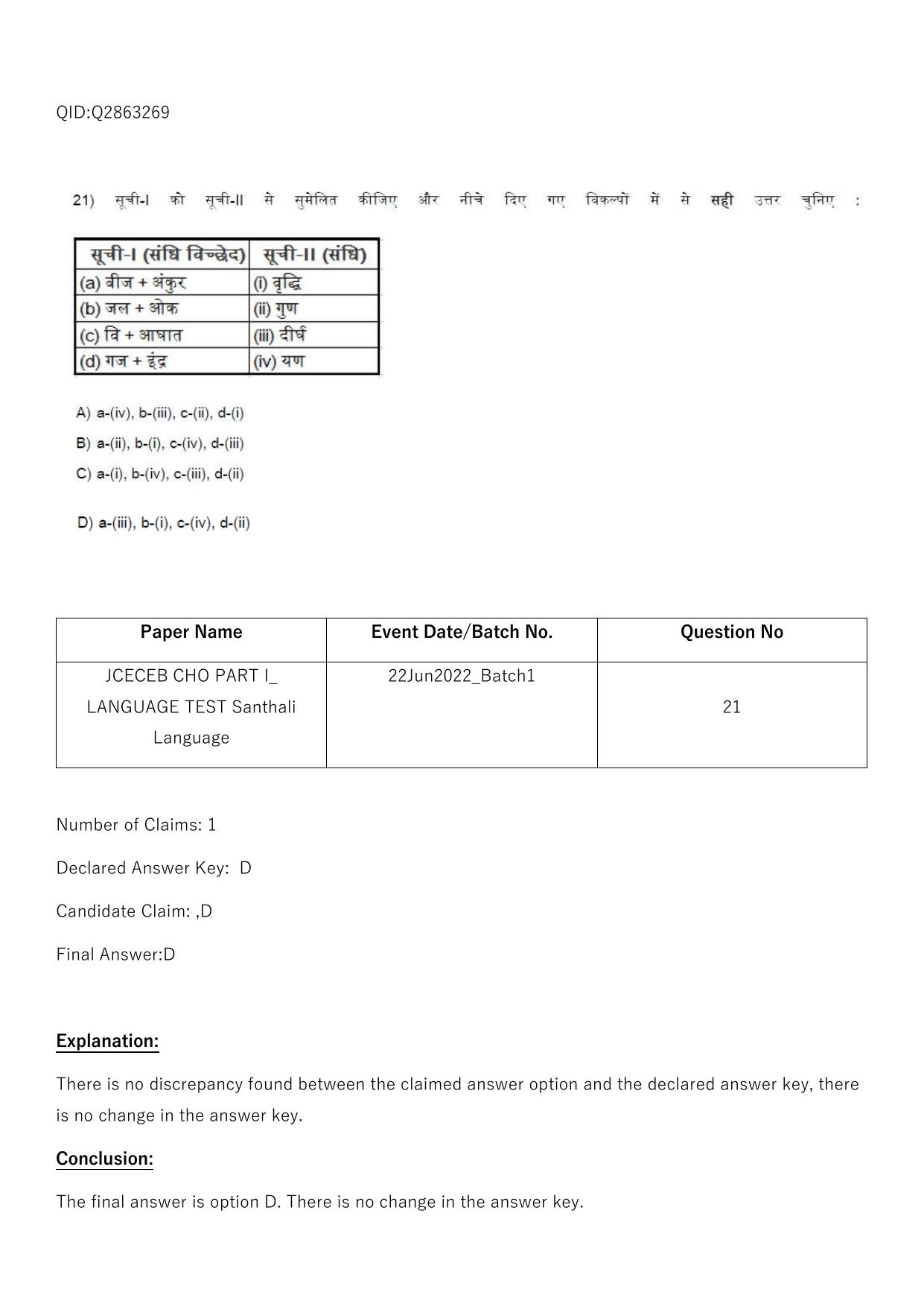 Jharkhand ANM GNM (NECE) 2022 Question Paper - Page 208