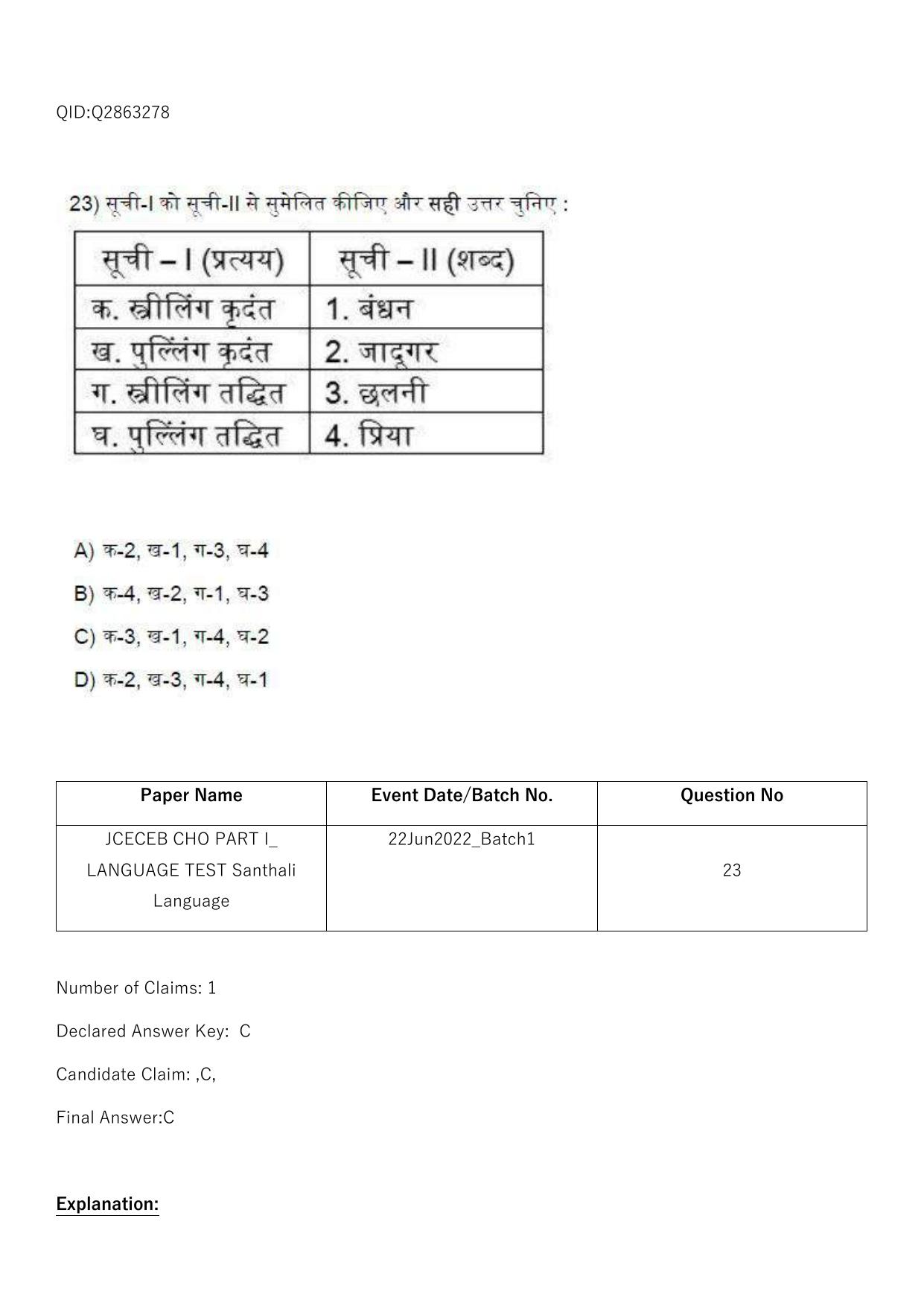 Jharkhand ANM GNM (NECE) 2022 Question Paper - Page 210