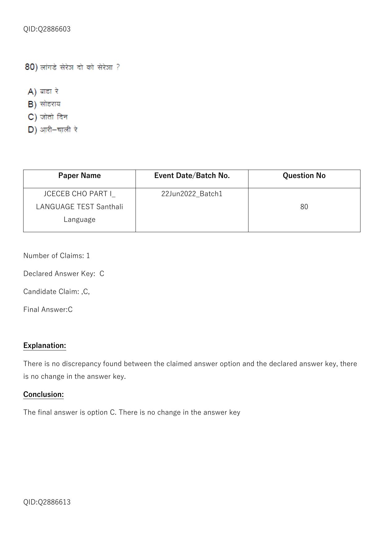 Jharkhand ANM GNM (NECE) 2022 Question Paper - Page 268