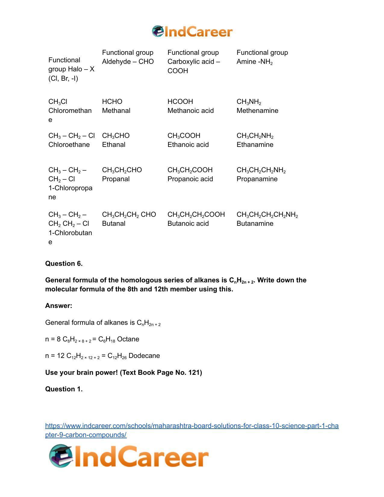 Maharashtra Board Solutions for Class 10- Science (Part 1): Chapter 9- Carbon Compounds - Page 29