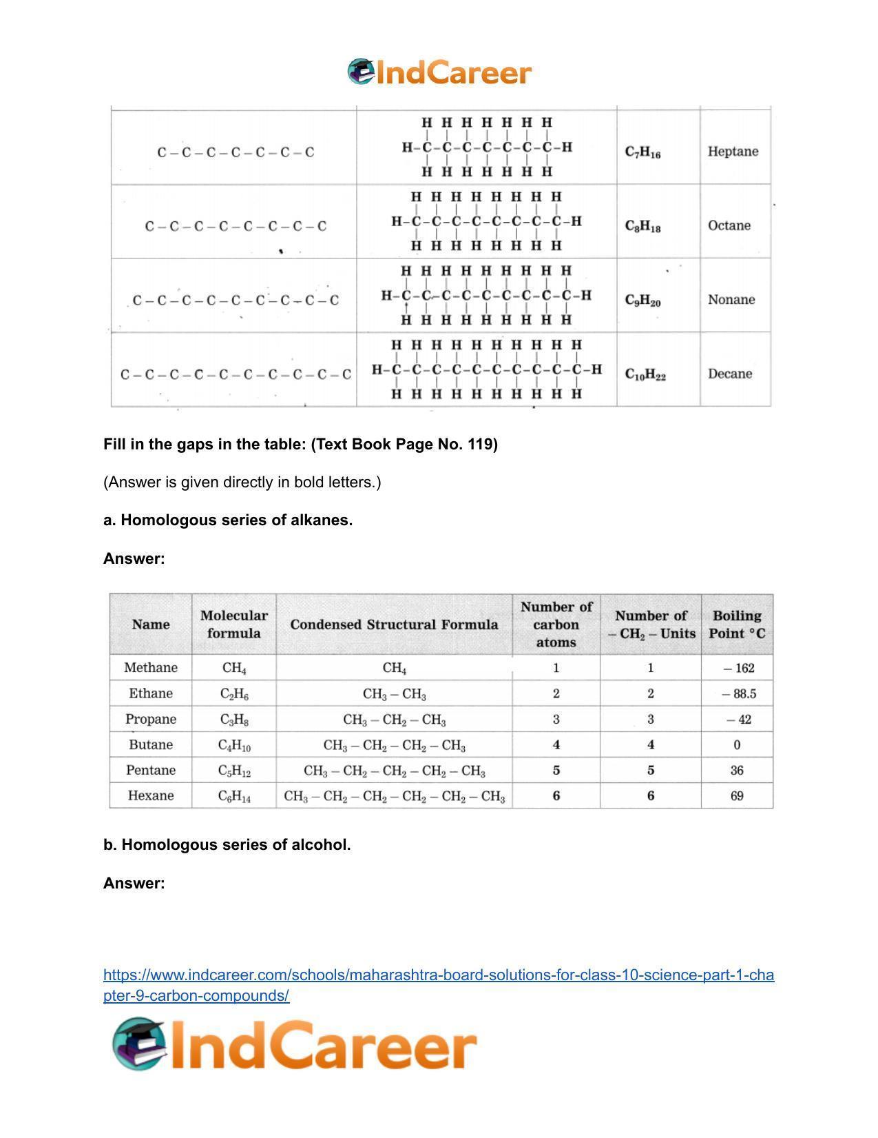 Maharashtra Board Solutions for Class 10- Science (Part 1): Chapter 9- Carbon Compounds - Page 39