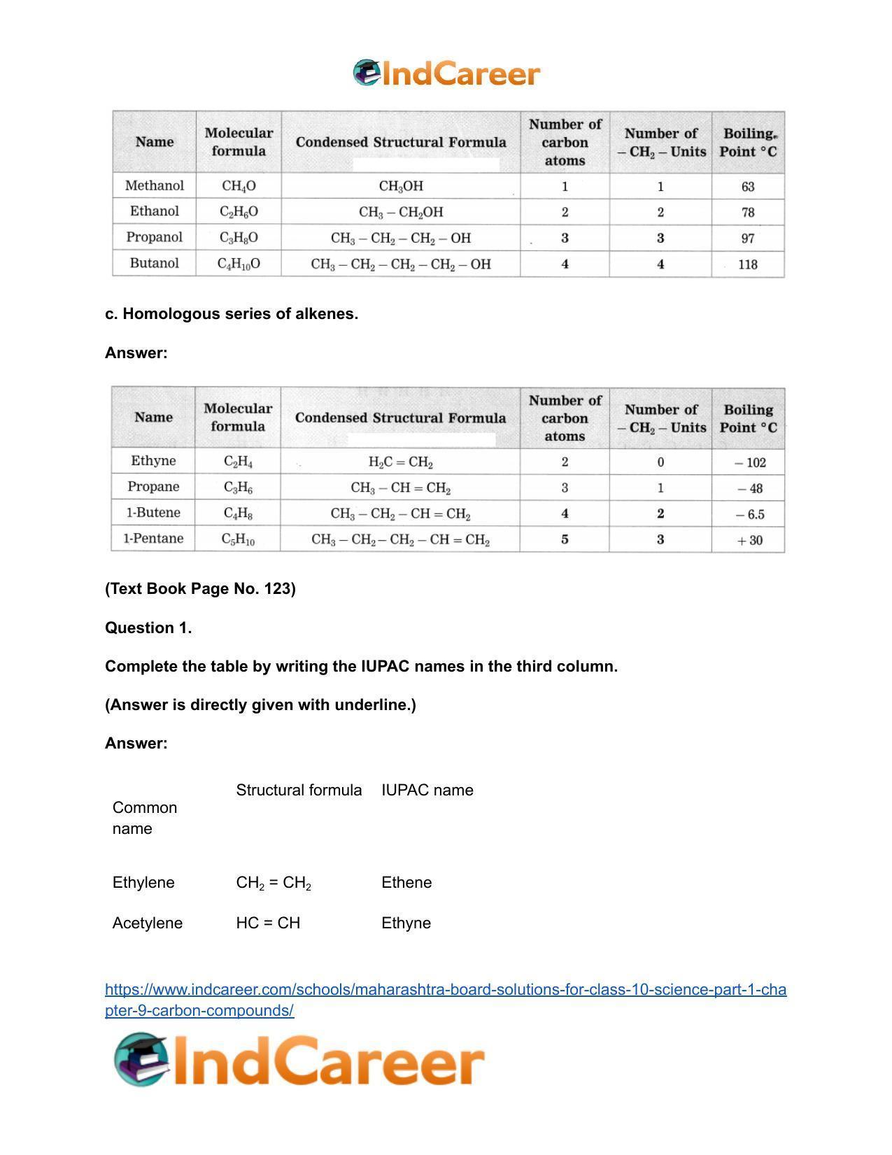 Maharashtra Board Solutions for Class 10- Science (Part 1): Chapter 9- Carbon Compounds - Page 40